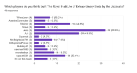 Attached Image: R1M1_Biota.png