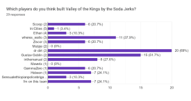 Attached Image: R2M2_Valley.png